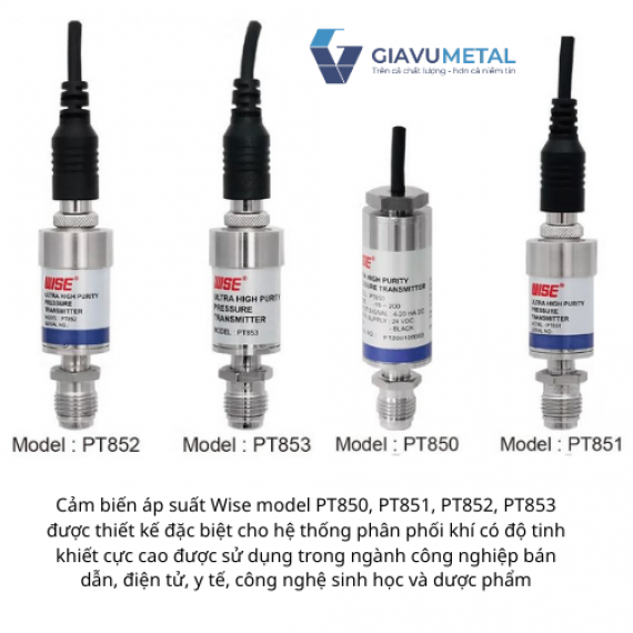 Cảm biến áp suất Siêu Sạch PT850, PT851, PT852, PT853