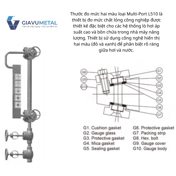 Thước đo mức hai màu loại multi-port L510