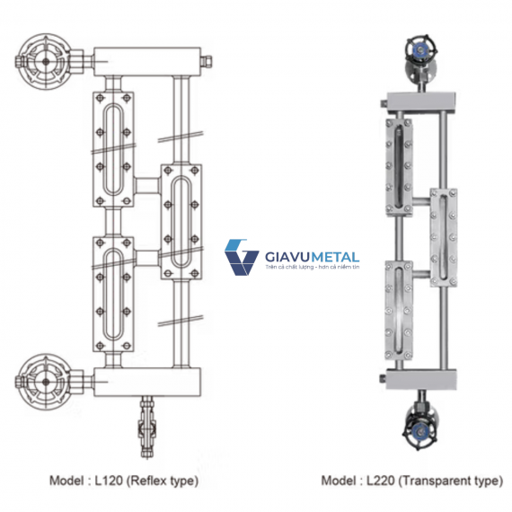 Thước đo mức loại zig-zag L120 (loại reflex) L220 (loại transparent)
