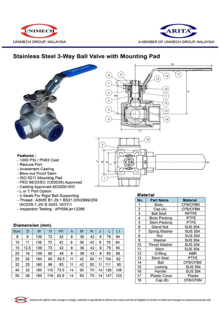 1SS 3 WAY Ball Valve with Mounting Pad BSPT
