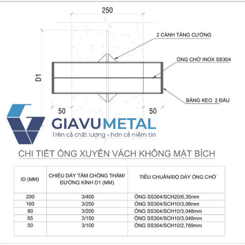 Lốc ống, nhận gia công lốc ống, cuốn ống thép