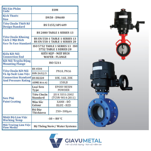 15 van buom dieu khien dien shinyi