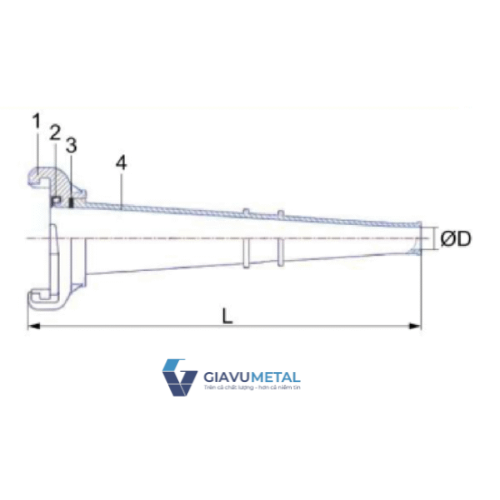 1Lang phun chua chay shinyi 7