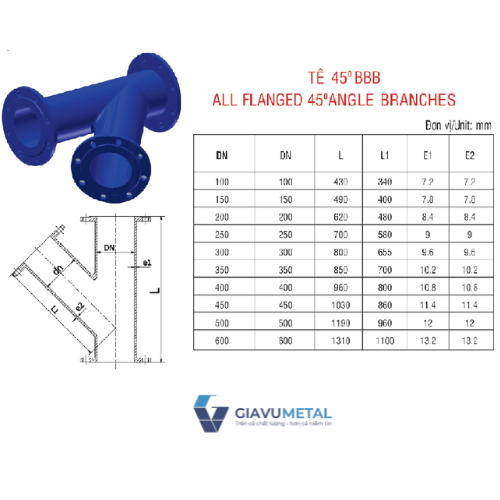 22 y gang cau Y BBB8