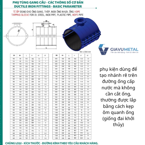 3te op ong lam ca talo4