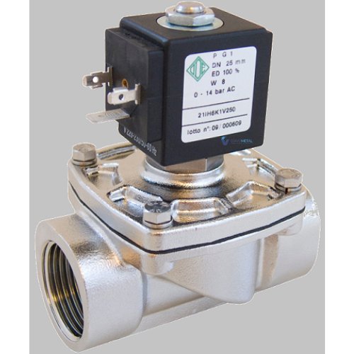 4 Van điện từ hóa chất