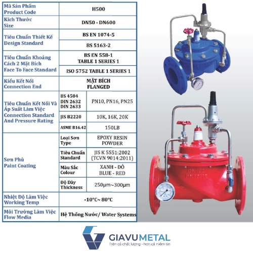 53 van an toan shinyi