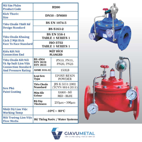 6 cau tao van giam ap shinyi