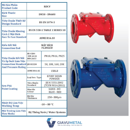 84 van 1 chieu la lat shinyi RDCV