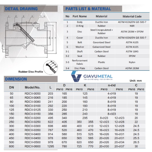 8van 1 chieu la lat shinyi