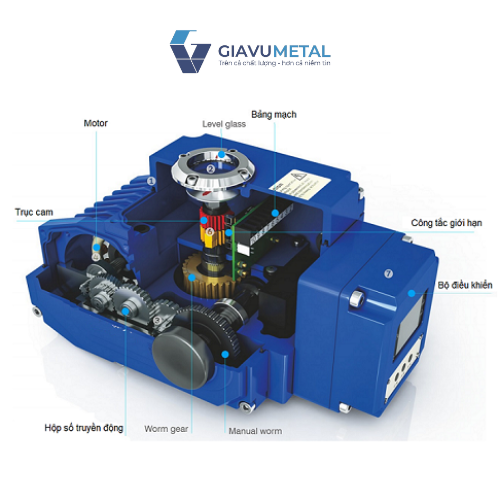 gia vu van buom dieu khien dien5