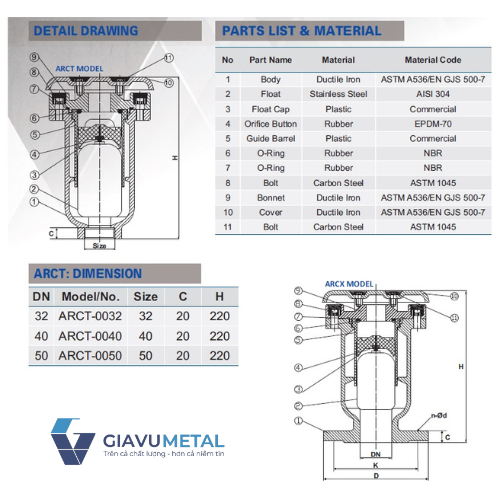 van xa khi doi shinyi ARC
