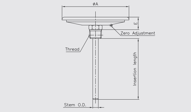 Đồng hồ nhiệt độ T112