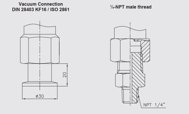 - Kiểu gắn tường: 5.Kiểu chân kết nối của Cảm biến áp suất thông minh wise SMT2002 Tùy thuộc vào vị trí cần lắp đặt mà lựa chọn kết nối chân ren cho phù hợp như: 1/2'NPT (F), 1/2'NPT (M), M20x1.5P (M), G1/2' (M), DIN 28403 KF16 / ISO 2861/ 1/4'NPT (M), hoặc loại khác tùy chọn 6.Các dạng kết nối của Cảm biến áp suất thông minh wise SMT2001