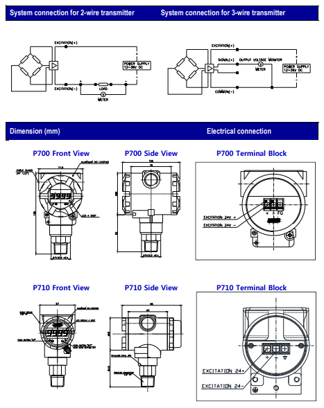 Cảm biến áp suất P710 (loại đầu nhỏ)