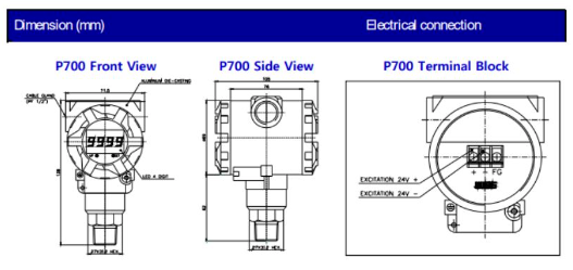 Cảm biến áp suất phòng chống cháy nổ P700