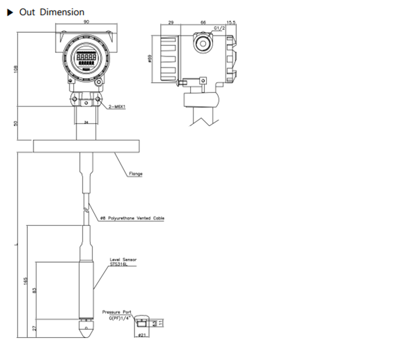 Cảm biến báo mức và độ sâu Sensys model SIL