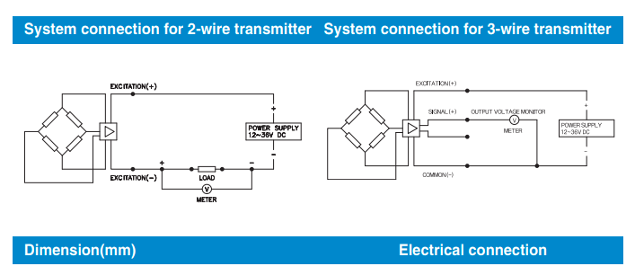 Cảm biến mức L72S (stainless steel silicon cell)