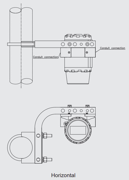 Cảm biến nhiệt độ HART 4 20mA dòng SMT3000 (WISE)
