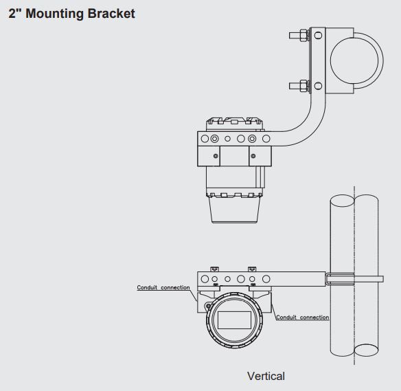 Cảm biến nhiệt độ HART 4 20mA dòng SMT3000 (WISE)