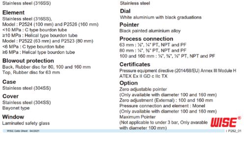 Đồng hồ áp suất WISE P252 gia vu