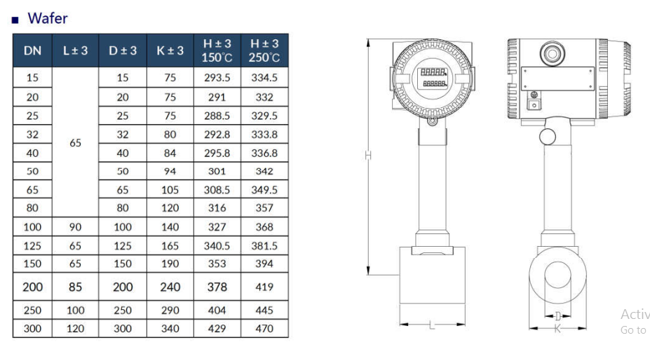 Đồng hồ Cảm biến đo lưu lượng Vortex ALVT
