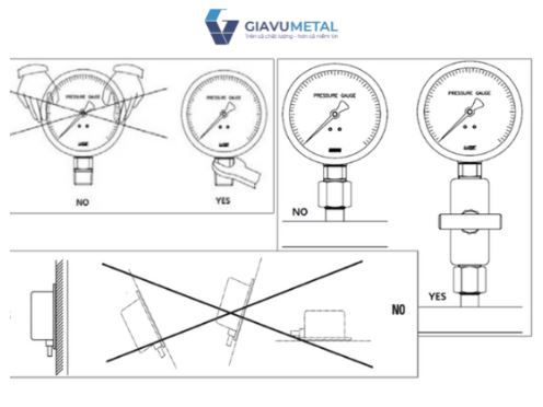 Đồng hồ áp suất (dầu) WISE P258 (inox toàn bộ)