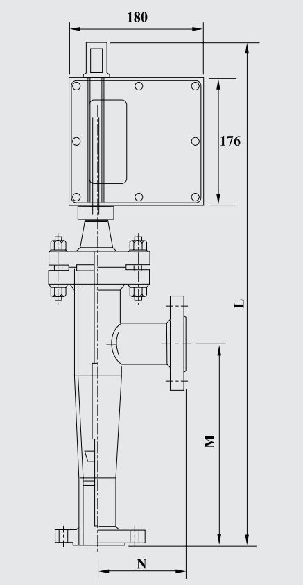 Đồng hồ lưu lượng F820s series 824