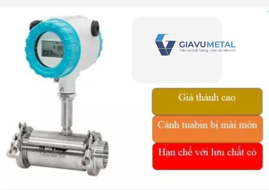 Đồng hồ lưu lượng Turbine flowmeter F901 3