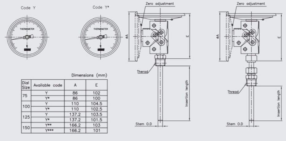 Đồng hồ nhiệt độ T191 (Hermetically sealed case)