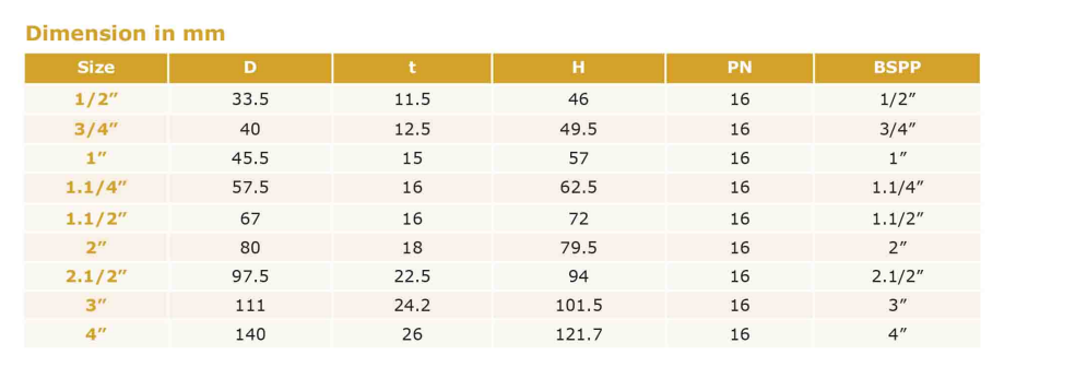 Kich thuoc Van 1 chieu dong lo xo ARITA ARV 1014SE