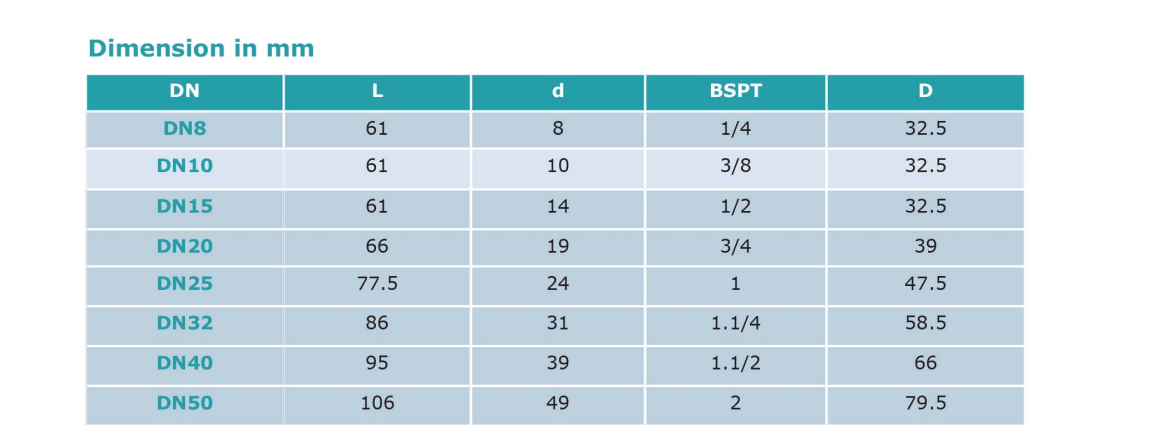 Kich thuoc Van 1 chieu dong lo xo Inox ARITA ARF 114SE