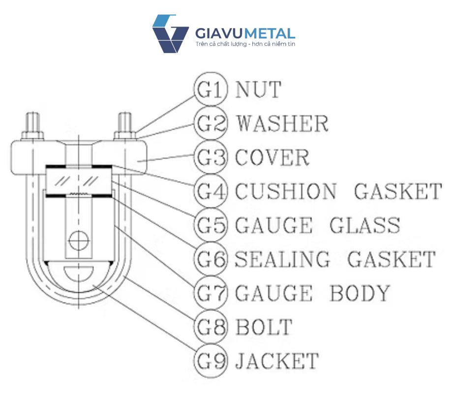 Optional Jacket Type đo mức cho L100 và L200