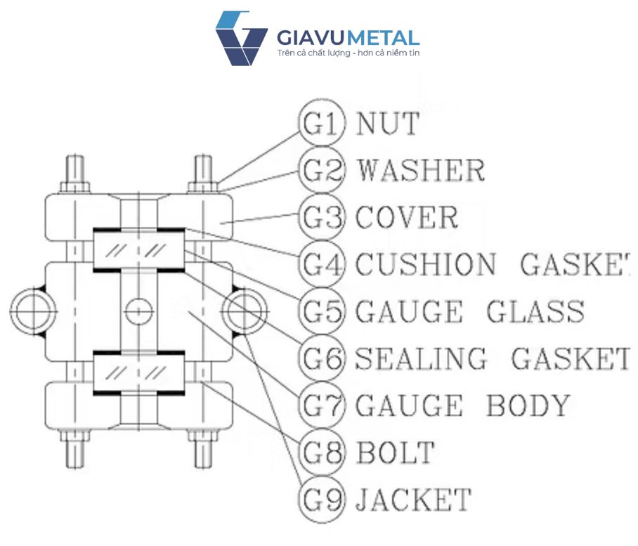 Optional Jacket Type đo mức cho L100 và L200