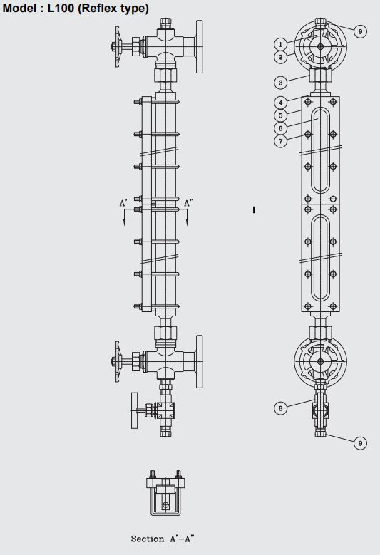 Optional thước đo mức loại Illuminator cho L100 và L200