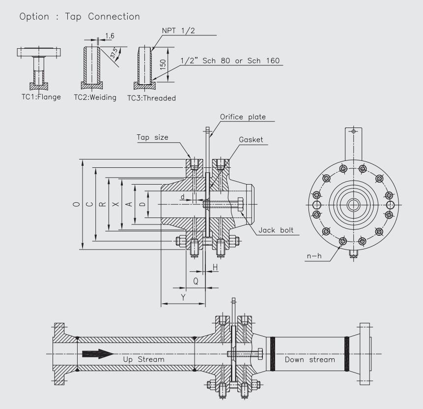 Orifice flange assembly F500