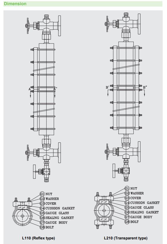 THIẾT BỊ ĐO MỨC LOẠI BUỒNG LỚN L110 (LOẠI PHẢN XẠ) L210 (LOẠI TRONG SUỐT)