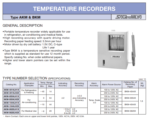Thiết bị ghi nhiệt độ AKM BKM Temperature Recorder AKM & BKM