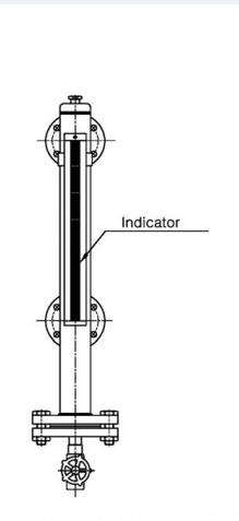 Thước đo mức lá lật bằng từ trường L300