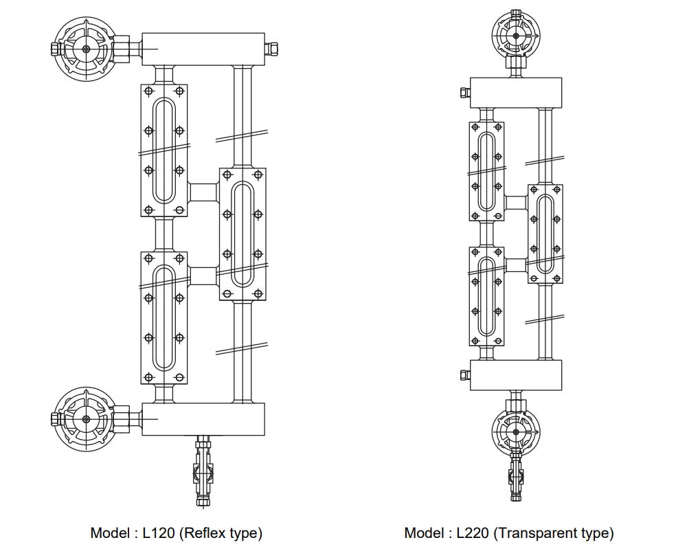 Thước đo mức loại zig zag L120 (loại reflex) L220 (loại transparent)