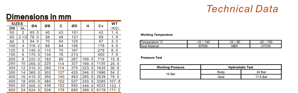 Van 1 chieu canh buom Arita ARV WDU420211 1
