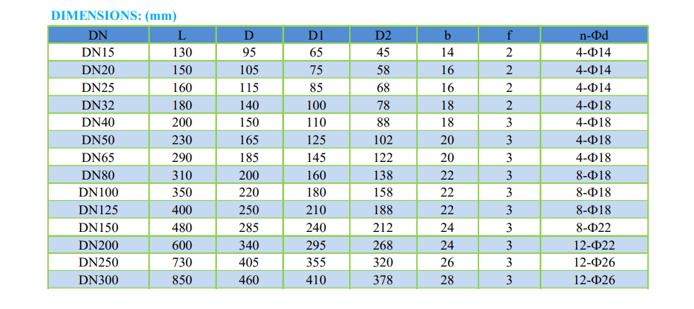 Van 1 chieu chu nga Arita CSC S PN16 2