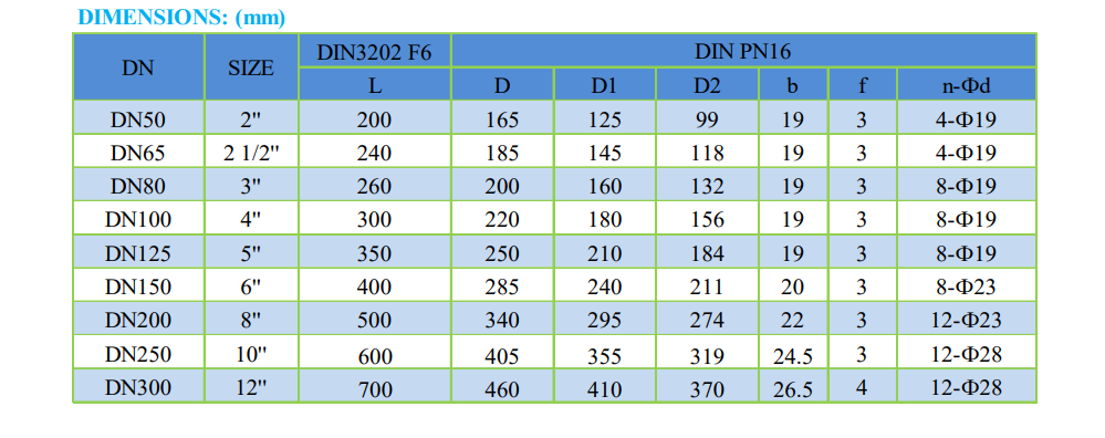 Van 1 chieu la lat Arita DI SC PN16 1