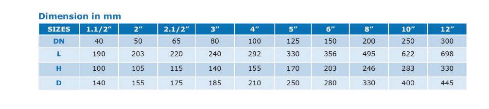 Van 1 chieu la lat JIS10K ARITA ARV SWJ74820 2