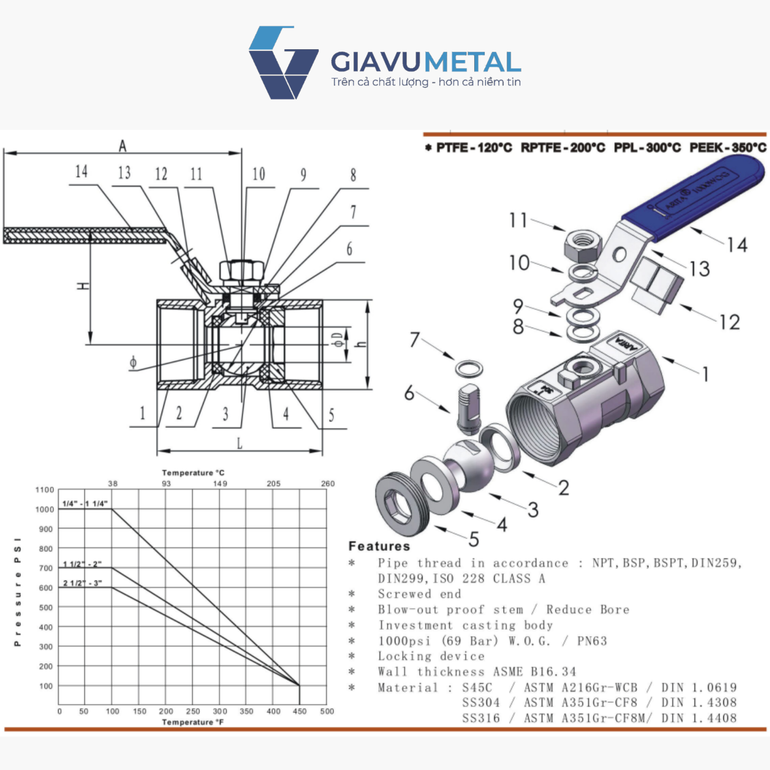 Van bi tay gat 1pc 304316 Ariat ARV 100SE 1PC