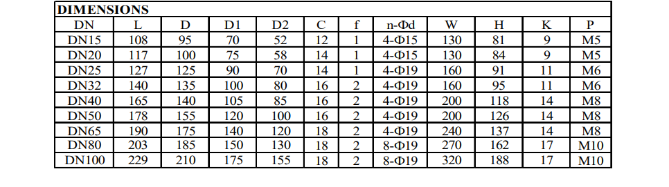 Van bi tay gat 2 manh inox Arita ARV 100FEJ 2