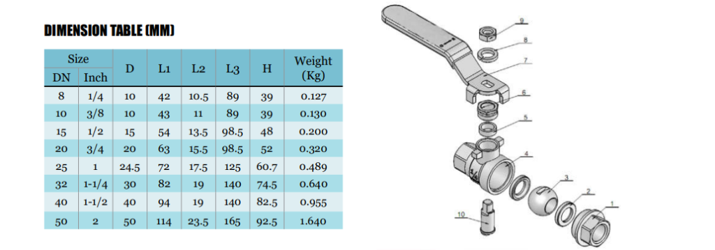 Van bi tay gat dong Brass Arita AF600 1 1024x359