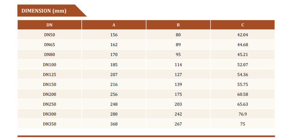 Van buom tay quay Arita CBV G UF 2