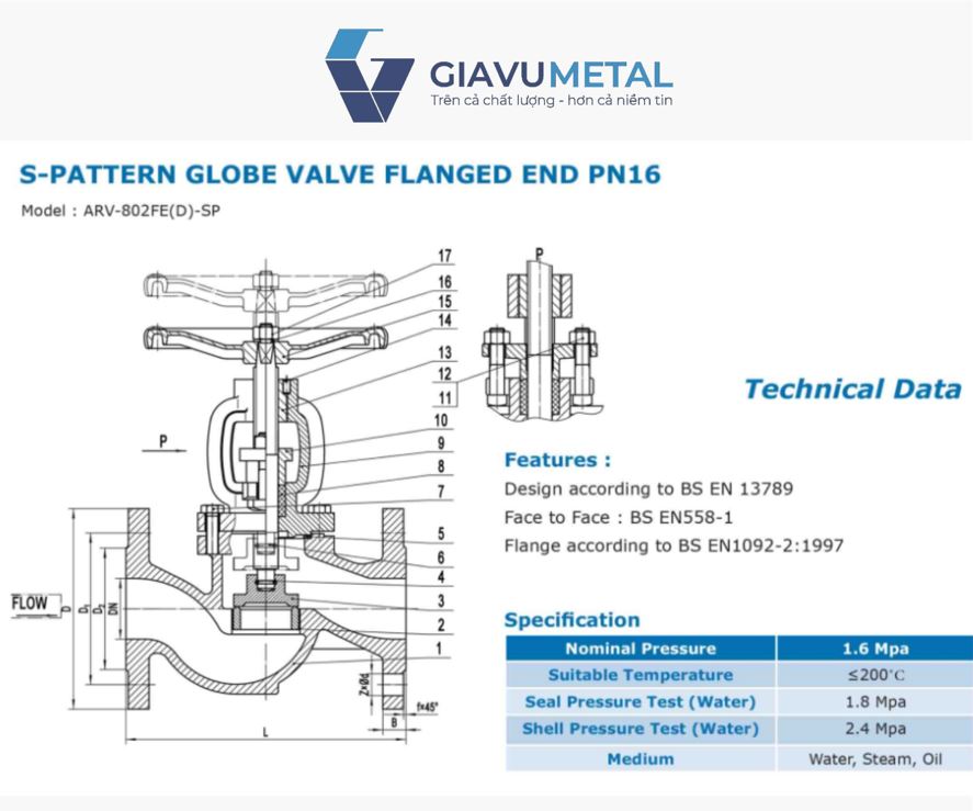 Van cau chu nga gang CI Arita CIG S PN16