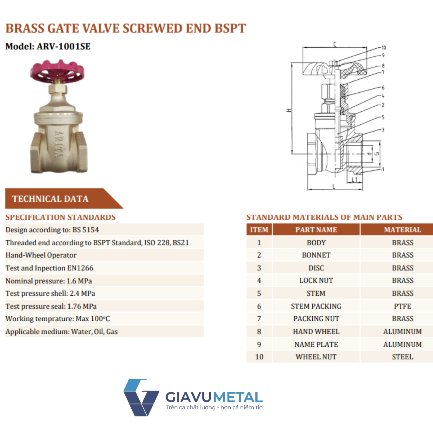 Van Cong Dong Noi Ren Brass 2